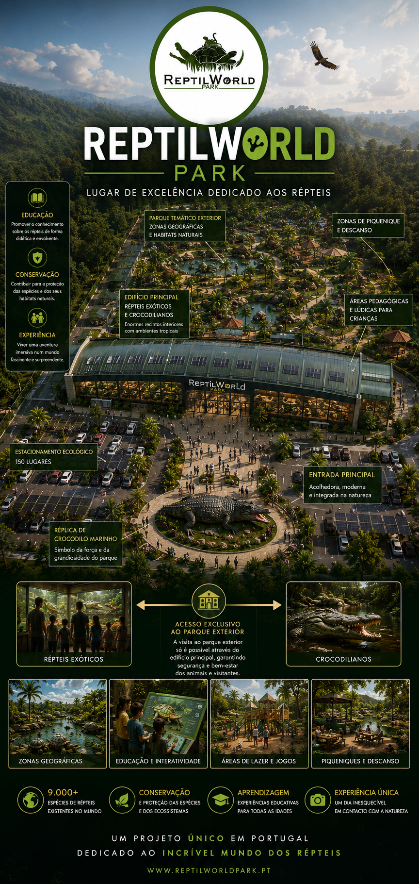 ReptilWorld Park